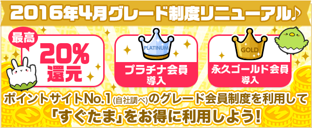 2016年4月グレード制度リニューアル♪ 最高20%還元 プラチナ会員導入 永久ゴールド会員導入 ポイントサイトNo.1(自社調べ)のグレード会員制度を利用して「すぐたま」をお得に利用しよう!