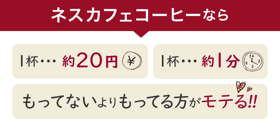 ネスカフェコーヒーなら1杯・・・約20円　１杯・・・約1分　もってないよりもってる方がモテる!!