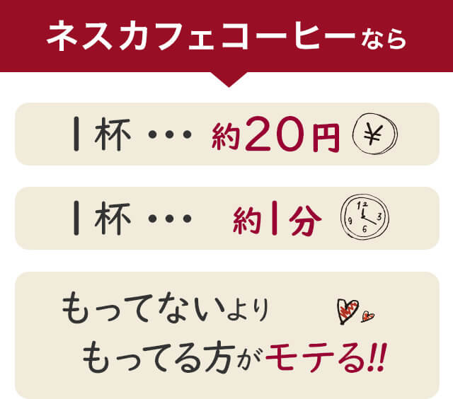 ネスカフェコーヒーなら1杯・・・約20円　１杯・・・約1分　もってないよりもってる方がモテる!!