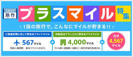 ANAの旅作　プラスマイル特集　1回の旅行で、こんなにマイルが貯まる!!　ご搭乗区間に応じて貯まるフライトマイル 567マイル　羽田←→福岡間　基本フライトの50％＋対象宿泊プランごとに貯まるプラスマイル4,000マイル　マイル数×部屋数×泊数分　※旅行参加代表者のみ　＝合計4,567マイル